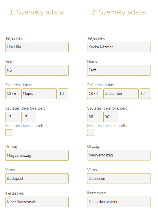 Kínai asztrológia kapcsolati elemzés